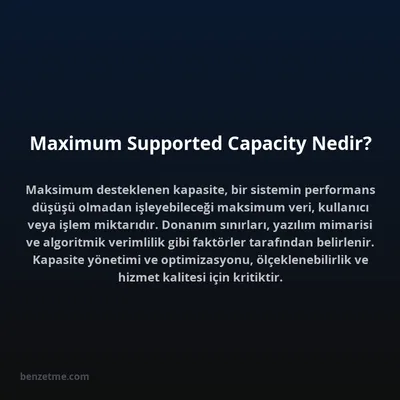 Maximum Supported Capacity Nedir?