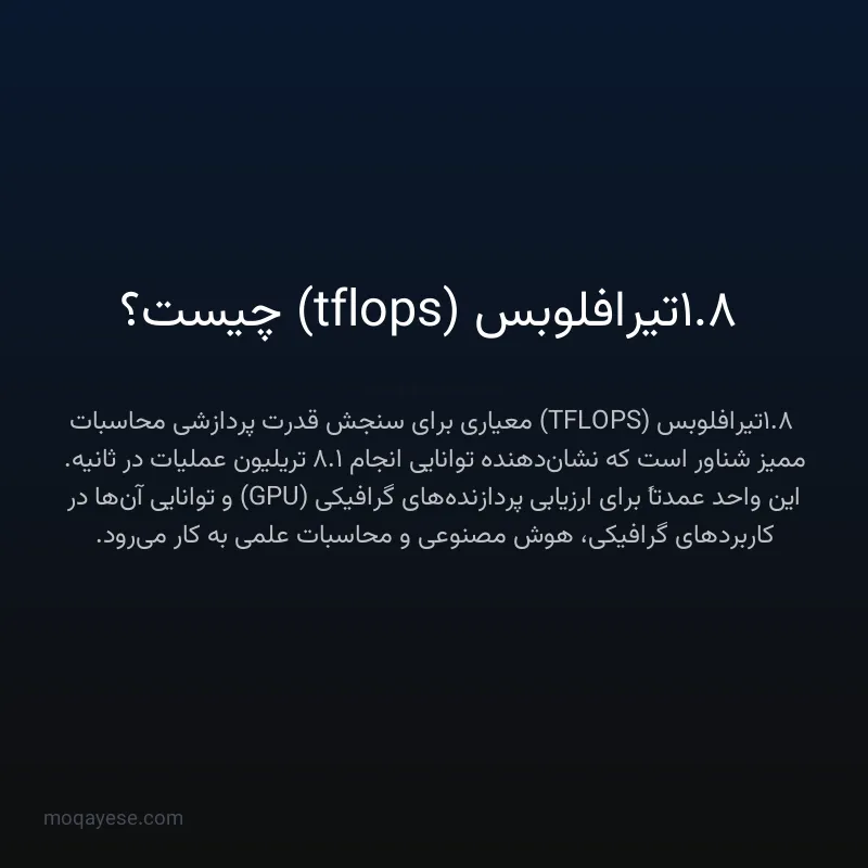 1.8 تيرافلوبس (tflops) چیست؟