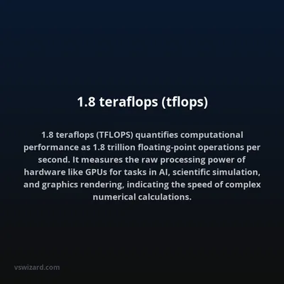1.8 teraflops (tflops)