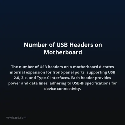 Number of USB Headers on Motherboard