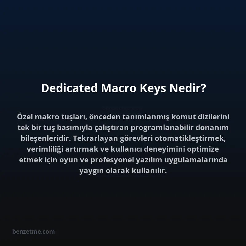 Dedicated Macro Keys Nedir?