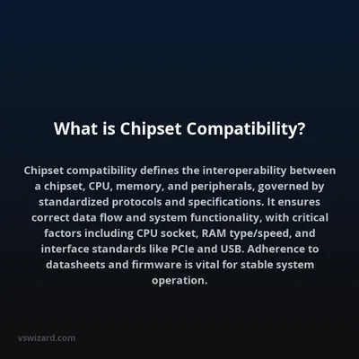 What is Chipset Compatibility?