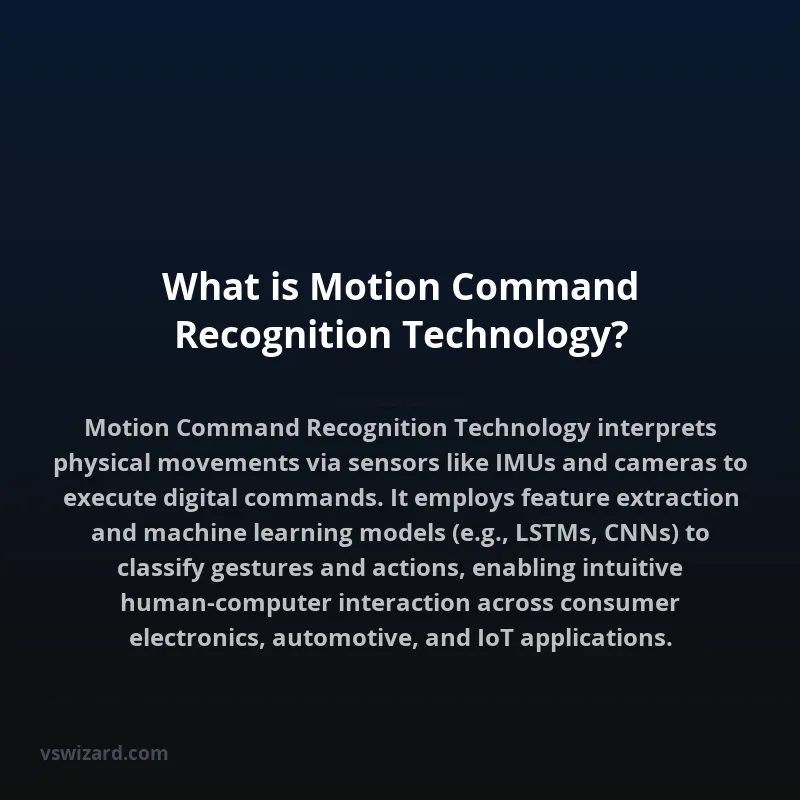 What is Motion Command Recognition Technology?
