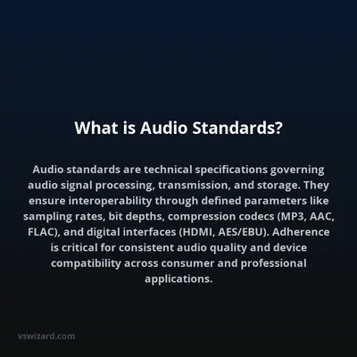What is Audio Standards?