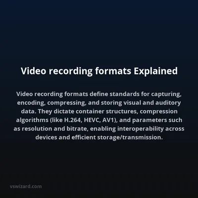 Video recording formats Explained
