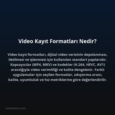 Video Kayıt Formatları Nedir?