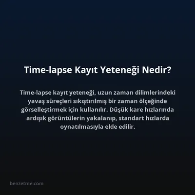 Time-lapse Kayıt Yeteneği Nedir?