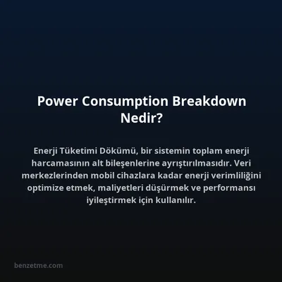 Power Consumption Breakdown Nedir?
