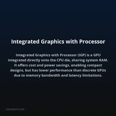 Integrated Graphics with Processor