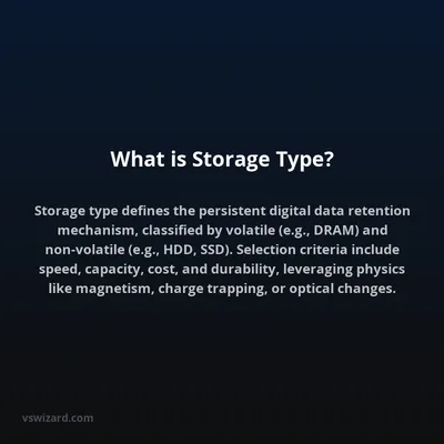 What is Storage Type?