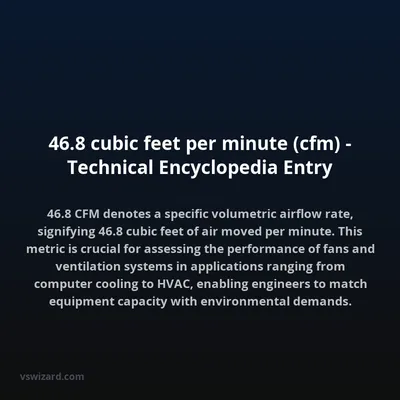 46.8 cubic feet per minute (cfm) - Technical Encyclopedia Entry