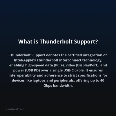 What is Thunderbolt Support?