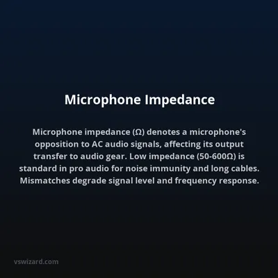 Microphone Impedance