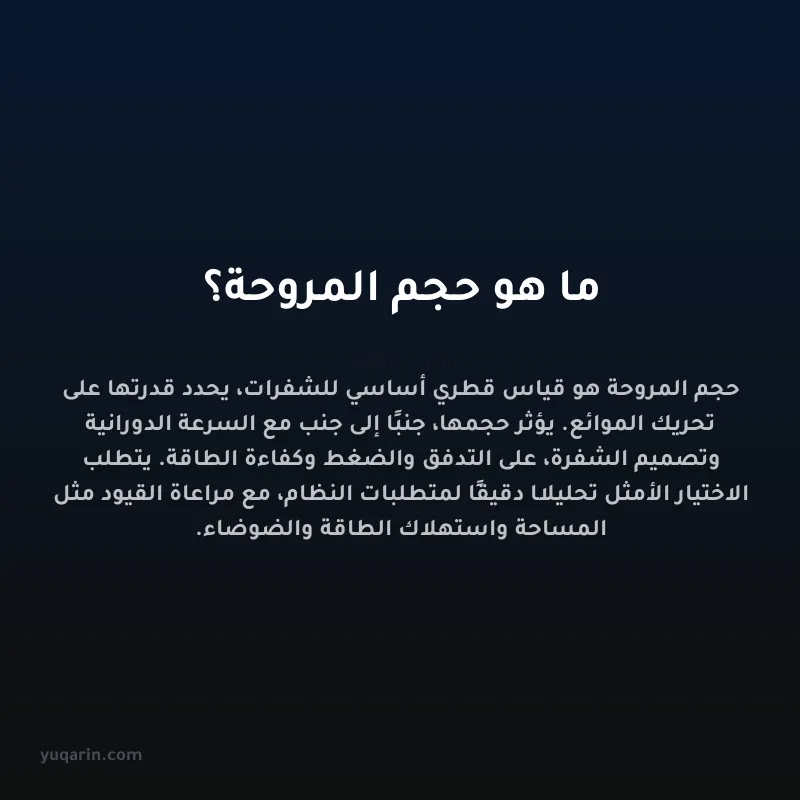 ما هو حجم المروحة؟