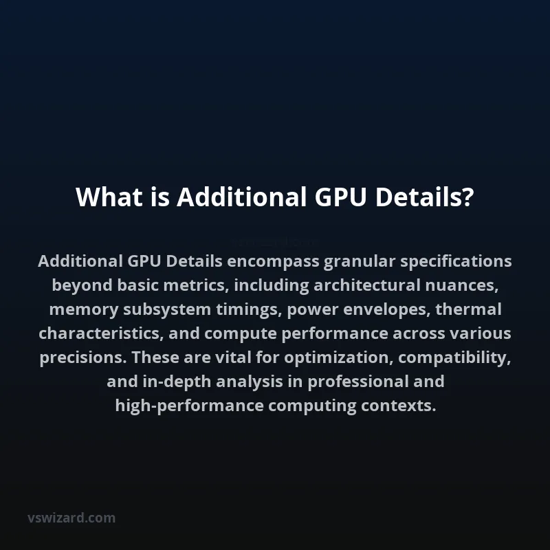 What is Additional GPU Details?