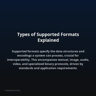 Types of Supported Formats Explained