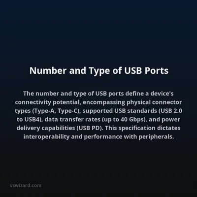 Number and Type of USB Ports