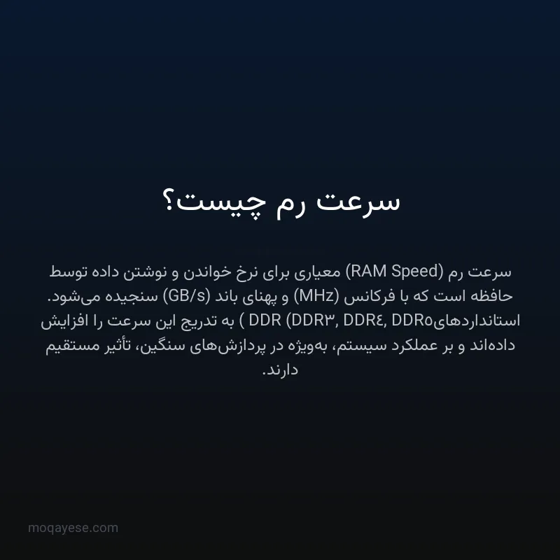 سرعت رم چیست؟