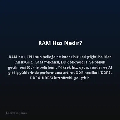 RAM Hızı Nedir?