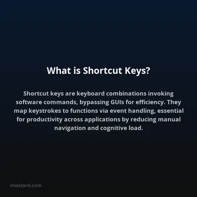 What is Shortcut Keys?