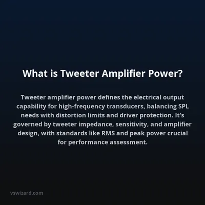 What is Tweeter Amplifier Power?