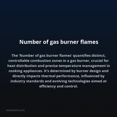 Number of gas burner flames