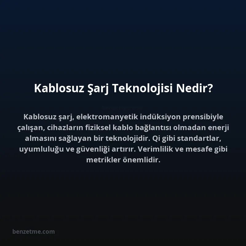 Kablosuz Şarj Teknolojisi Nedir?