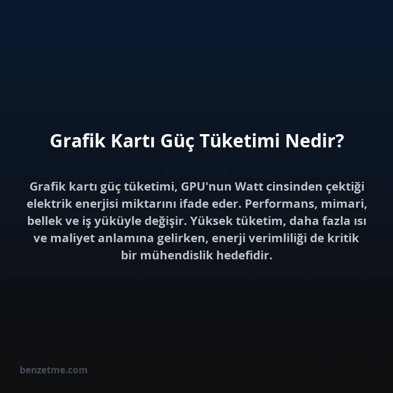 Grafik Kartı Güç Tüketimi Nedir?