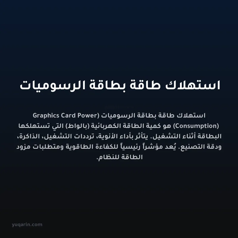 استهلاك طاقة بطاقة الرسوميات