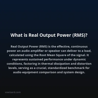 What is Real Output Power (RMS)?
