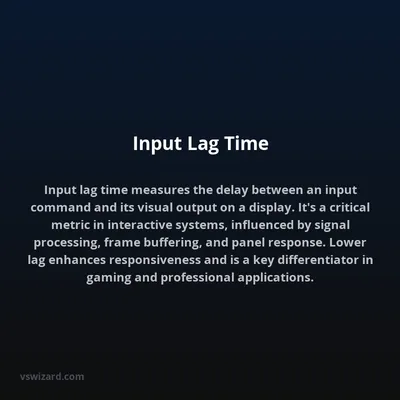 Input Lag Time