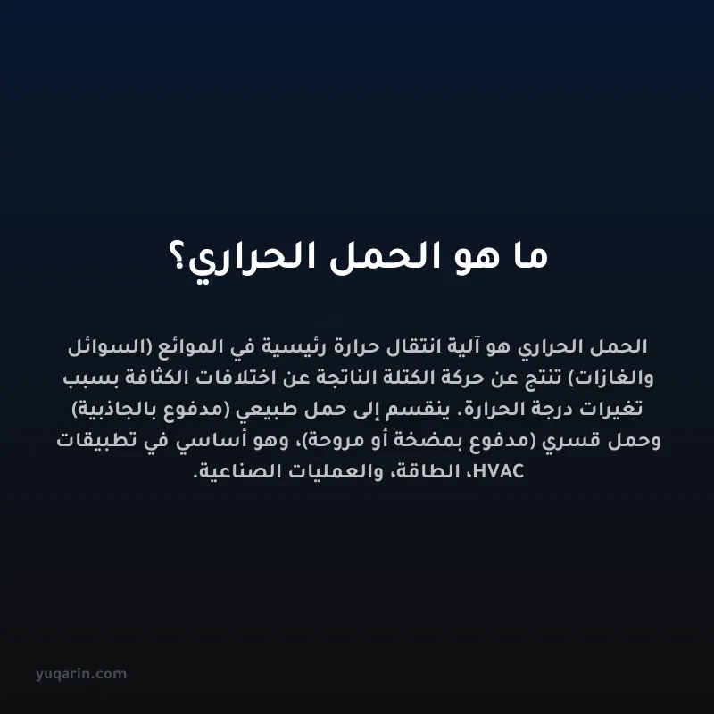 ما هو الحمل الحراري؟