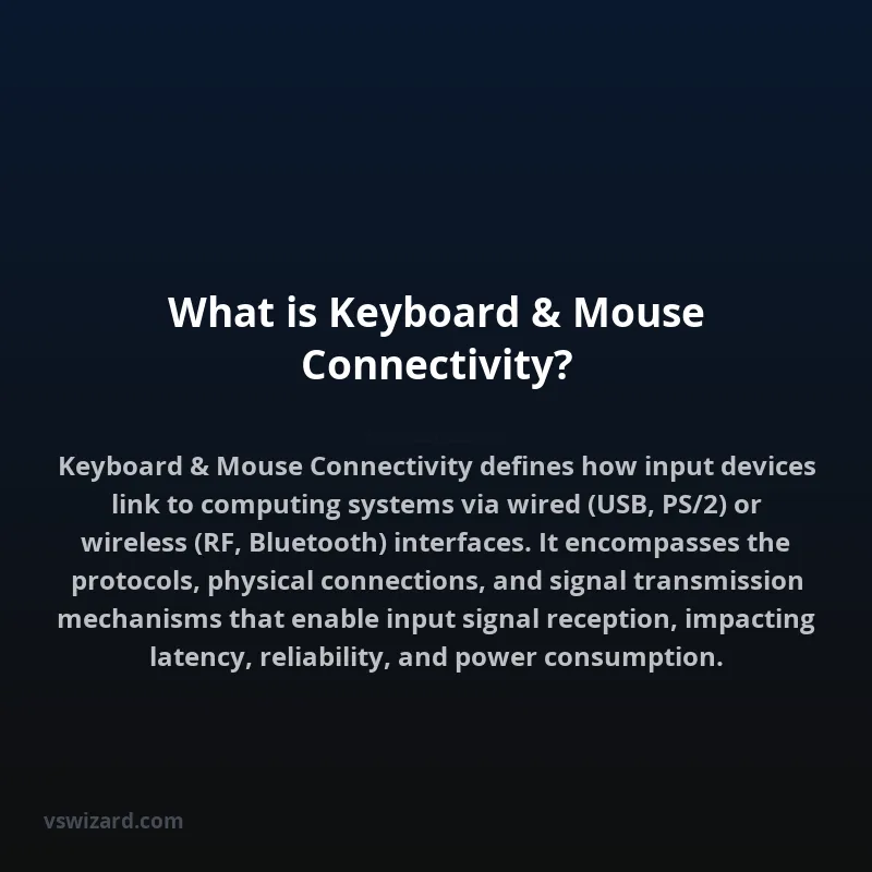 What is Keyboard & Mouse Connectivity?