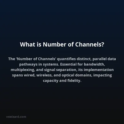 What is Number of Channels?