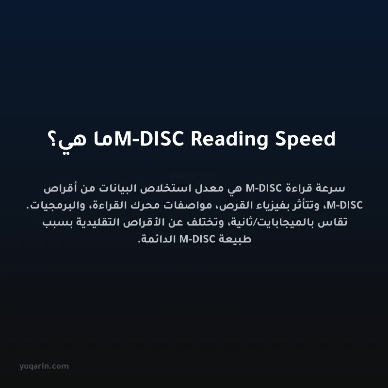 M-DISC Reading Speed ما هي؟