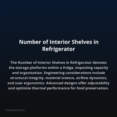 Number of Interior Shelves in Refrigerator