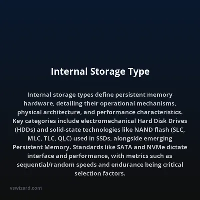 Internal Storage Type