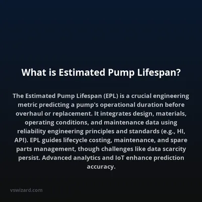 What is Estimated Pump Lifespan?