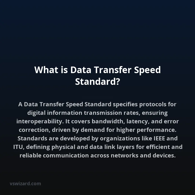 What is Data Transfer Speed Standard?