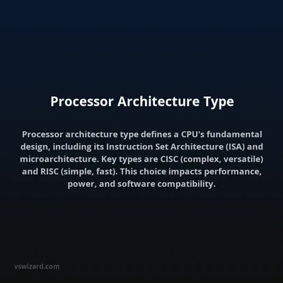 Processor Architecture Type