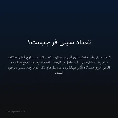 تعداد سینی فر چیست؟