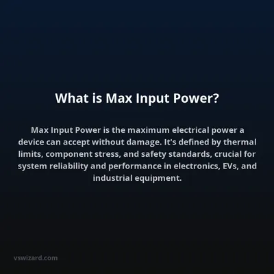 What is Max Input Power?