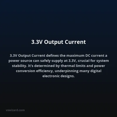 3.3V Output Current