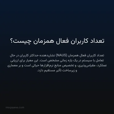 تعداد کاربران فعال همزمان چیست؟