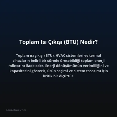 Toplam Isı Çıkışı (BTU) Nedir?