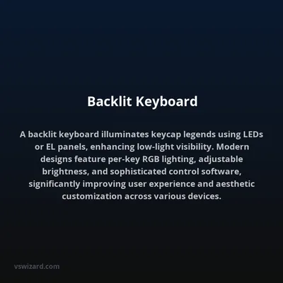 Backlit Keyboard