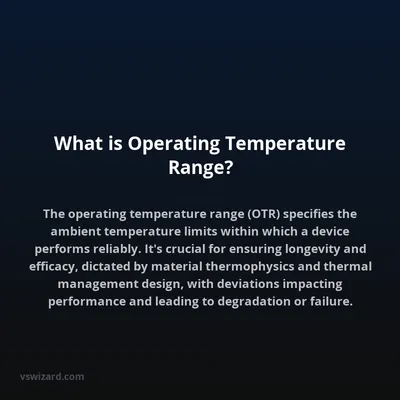 What is Operating Temperature Range?