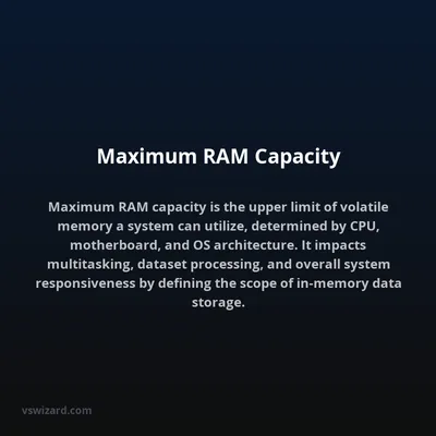 Maximum RAM Capacity