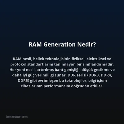 RAM Generation Nedir?