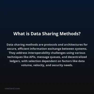 What is Data Sharing Methods?